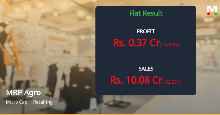 MRP Agro Q1 FY26: Sharp Profit Decline Raises Concerns Despite Strong Balance Sheet