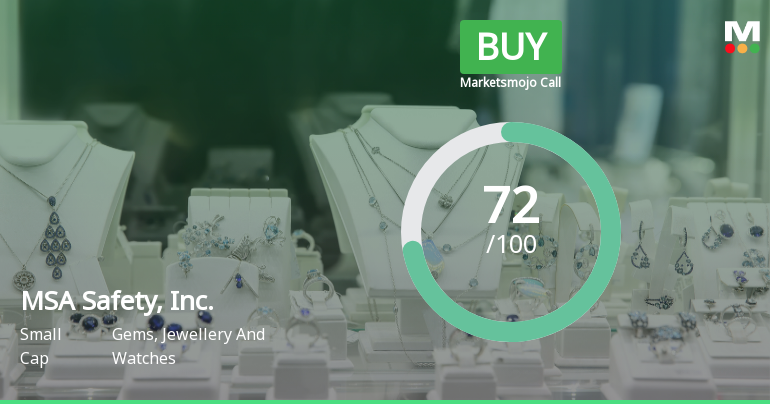 MSA Safety's Valuation Upgrade Reflects Strong Fundamentals and Market Confidence