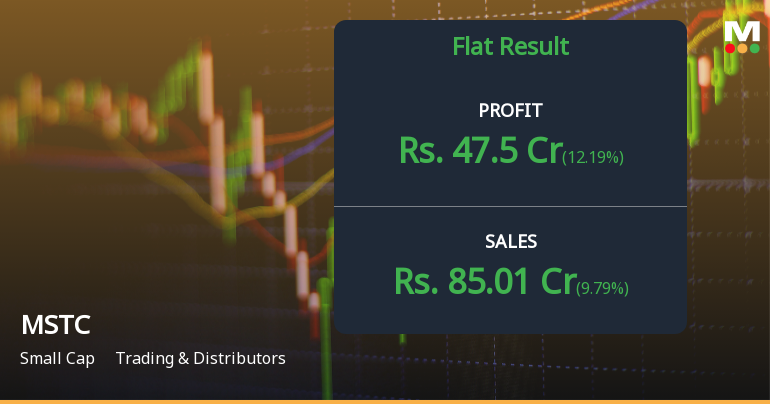 MSTC Q2 FY26: Steady Profit Growth Masks Revenue Concerns