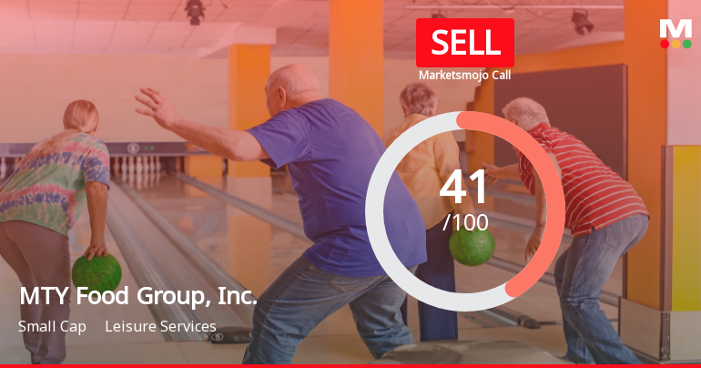 MTY Food Group Faces Valuation Challenges Amidst Growth and Market Pressures