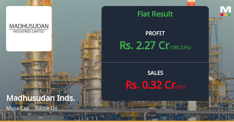 Madhusudan Industries Q2 FY26: Micro-Cap Edible Oil Player Posts Quarterly Loss Amid Operational Struggles