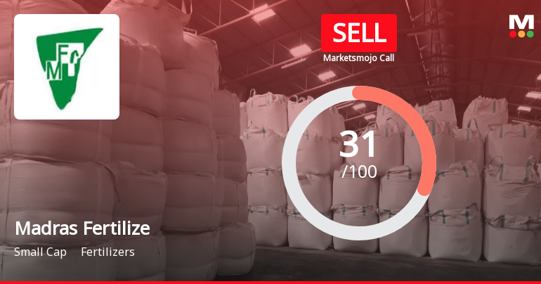 Madras Fertilizers Sees Adjustment in Evaluation Across Quality, Valuation, Financial Trend, and Technicals