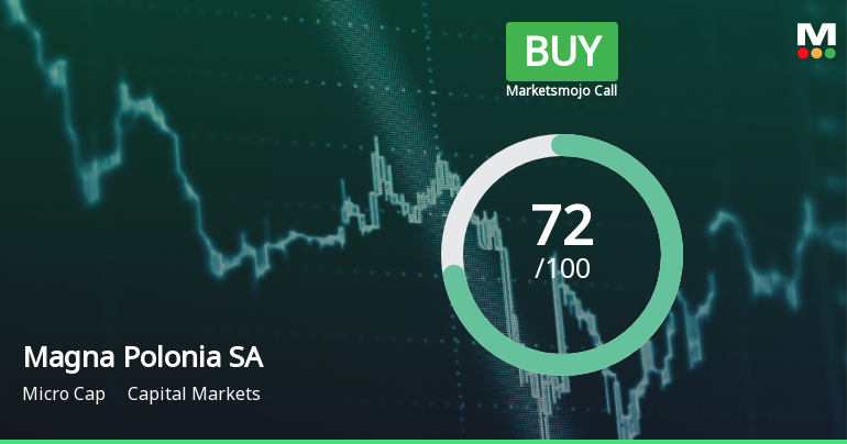 Magna Polonia SA Adjusts Evaluation Amid Strong Sales Growth and Improved Financial Metrics
