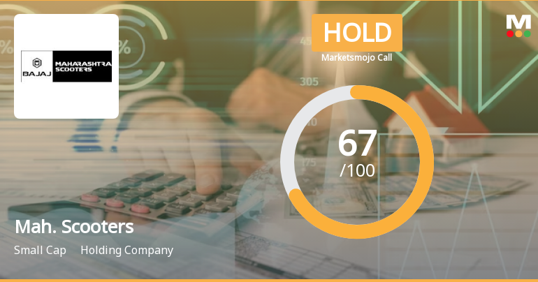 Mah. Scooters Sees Revision in Market Evaluation Amid Mixed Financial Signals