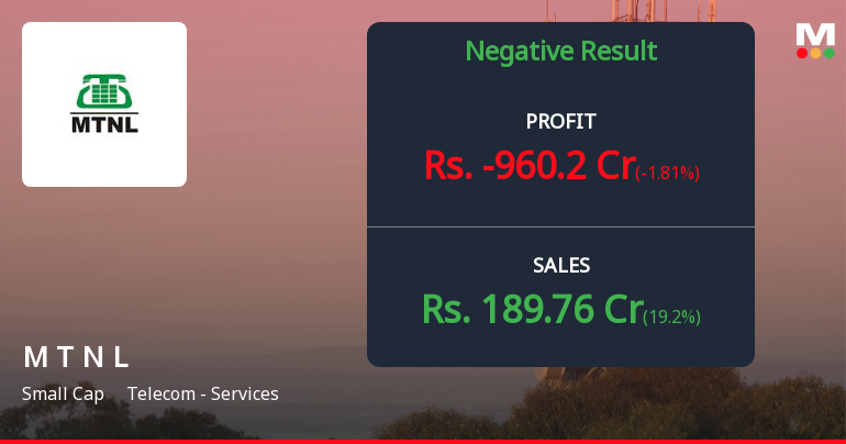 MTNL Q2 FY26: Mounting Losses and Structural Challenges Deepen Financial Crisis