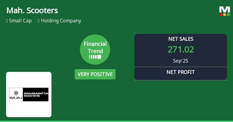 Maharashtra Scooters Reports Record Cash Reserves Amid Mixed Financial Indicators