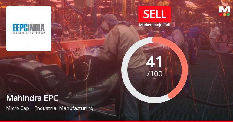 Mahindra EPC Irrigation: Analytical Revision Reflects Mixed Financial and Technical Signals