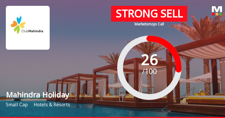 Mahindra Holidays & Resorts India: Analytical Perspective Shift Amid Challenging Market Conditions