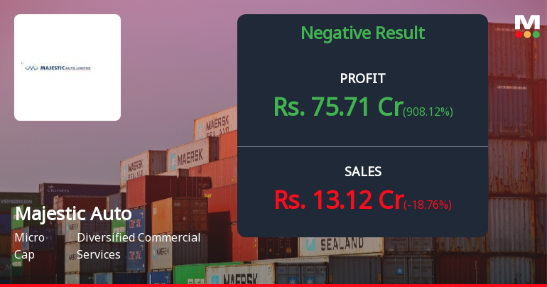 Majestic Auto Q2 FY26: Exceptional Profit Surge Masks Underlying Revenue Weakness