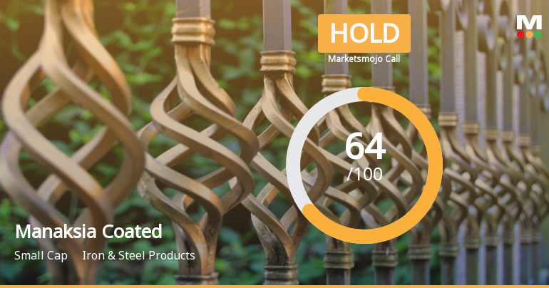 Manaksia Coated Metals Reports Strong Profit Growth Amid Valuation Concerns