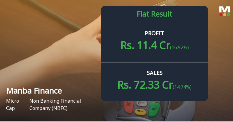 Manba Finance Q2 FY26: Strong Growth Masked by Structural Concerns