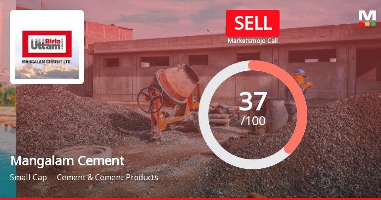 Mangalam Cement Faces Mixed Financial Signals Amidst Operational Strengths and Challenges