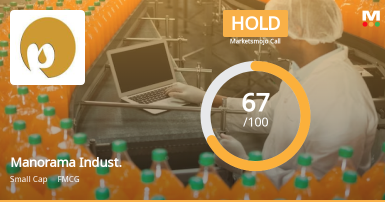 Manorama Industries: Analytical Perspective Shifts Amidst Mixed Market Signals