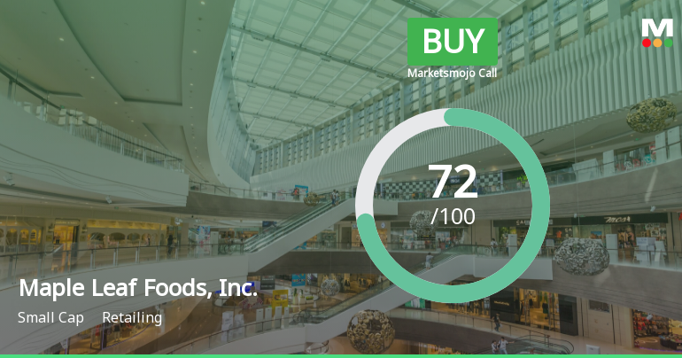 Maple Leaf Foods Adjusts Valuation Amid Strong Profit Growth and Market Performance