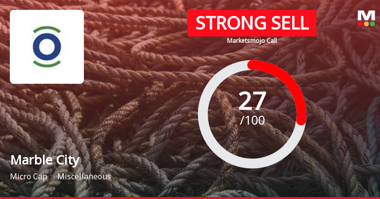 Marble City India Faces Evaluation Score Adjustment Amid Mixed Financial Performance