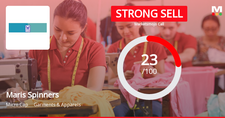 Maris Spinners Faces Financial Challenges Amid High Debt and Weak Profitability Trends