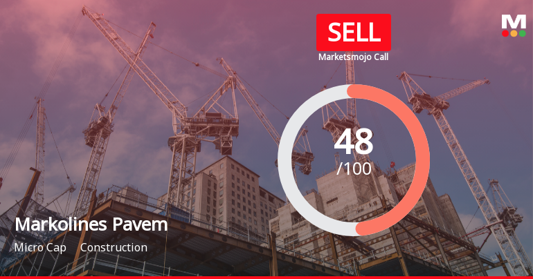 Markolines Pavement Technologies Faces Evaluation Shift Amidst Flat Performance and Waning Promoter Confidence