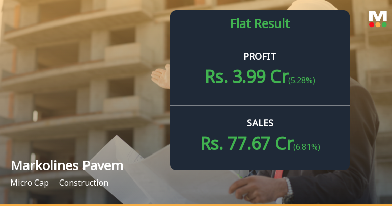 Markolines Pavement Technologies Q2 FY26: Strong Growth Momentum Continues Despite Market Headwinds