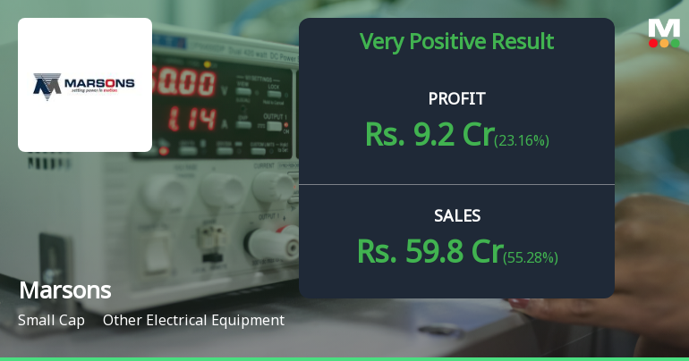 Marsons Ltd Q2 FY26: Sharp Profit Decline Amid Revenue Contraction Raises Sustainability Concerns
