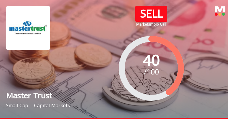 Master Trust Sees Revision in Market Evaluation Amid Mixed Financial Signals