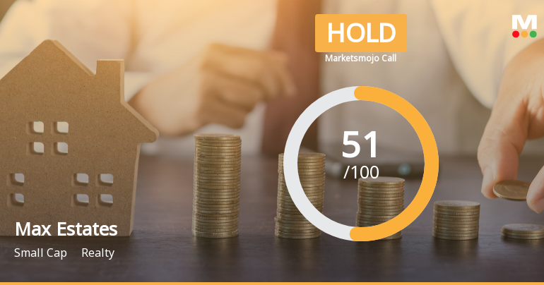 Max Estates Faces Financial Challenges Amidst Strong Sales Growth and Declining Profitability