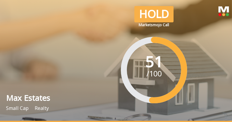 Max Estates: Analytical Reassessment Reflects Mixed Signals Across Key Financial and Technical Metrics