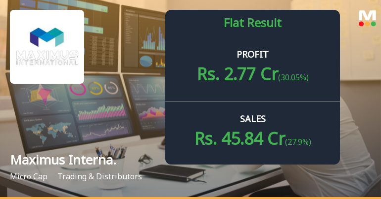 Maximus International Q2 FY26: Growth Momentum Faces Margin Pressure Amid Working Capital Strain
