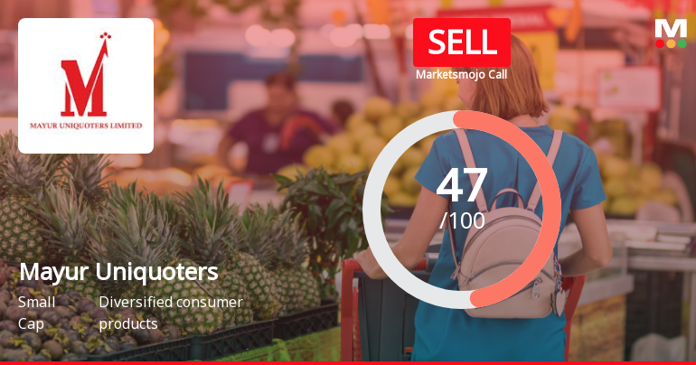 Mayur Uniquoters Faces Mixed Signals Amid Valuation Appeal and Technical Weakness