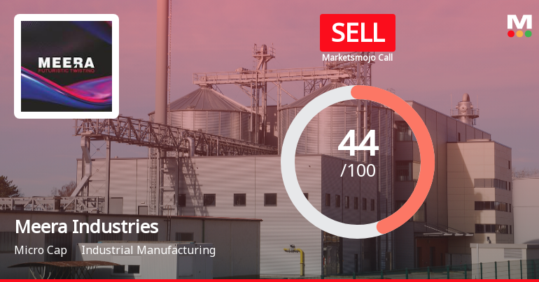 Meera Industries Adjusts Evaluation Score Amid Mixed Technical Indicators and Profit Growth