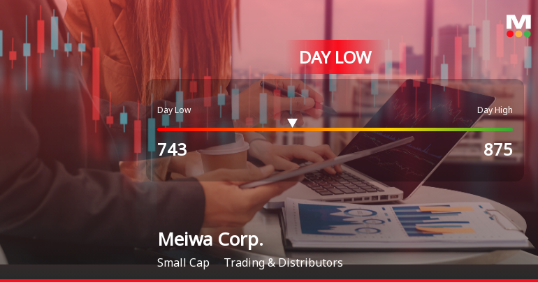 Meiwa Corp. Hits Day Low at JPY 743 Amid Price Pressure