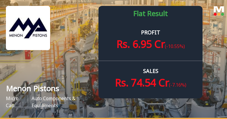Menon Pistons Q2 FY26: Profit Decline Amid Volume Pressures Raises Concerns