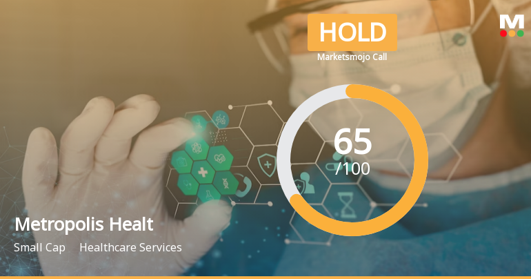 Metropolis Healt Sees Revision in Market Evaluation Amid Mixed Financial Signals