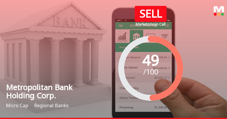 Metropolitan Bank Holding Corp. Adjusts Evaluation Amidst Strong Profitability and Flat Performance