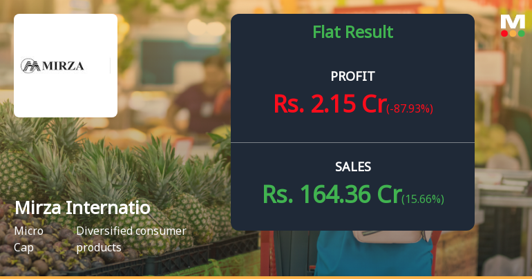 Mirza International Q2 FY26: Sharp Profit Decline Amid Seasonal Weakness
