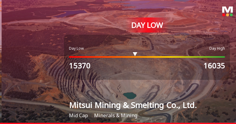 Mitsui Mining & Smelting Hits Day Low Amid Price Pressure at JPY 15,370.00