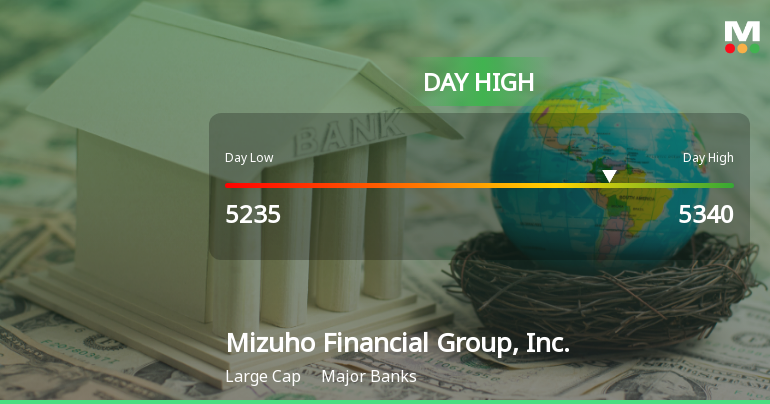 Mizuho Financial Group Hits Day High with 4.9% Intraday Surge