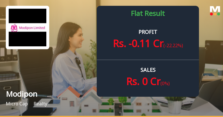Modipon Ltd: A Shell Company Trapped in Perpetual Losses - Complete Operations Shutdown