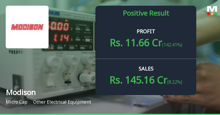 Modison Ltd Q2 FY26: Strong Profit Surge Masks Underlying Cash Flow Concerns