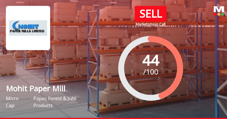 Mohit Paper Mills: Analytical Review Highlights Mixed Signals Across Key Investment Parameters