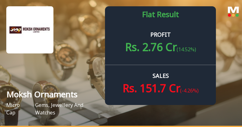 Moksh Ornaments Q2 FY26: Modest Profit Growth Masks Margin Pressures in Competitive Jewellery Sector