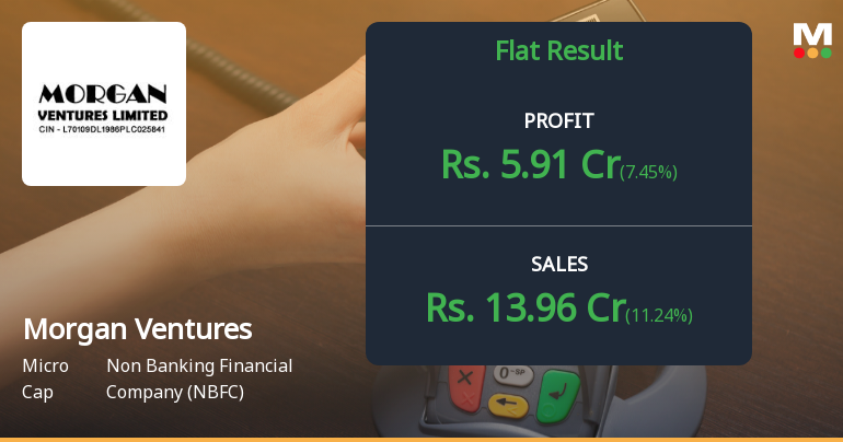 Morgan Ventures Q2 FY26: Profit Surge Masks Structural Concerns in Micro-Cap NBFC