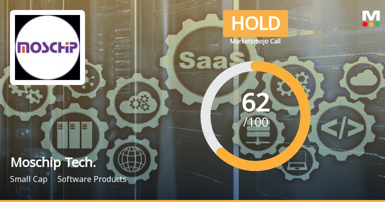 Moschip Technologies Faces Mixed Performance Amid Stakeholder Concerns and Evaluation Shift