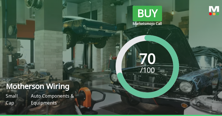 Motherson Sumi Wiring India Adjusts Evaluation Amid Strong Financial Performance and Market Resilience