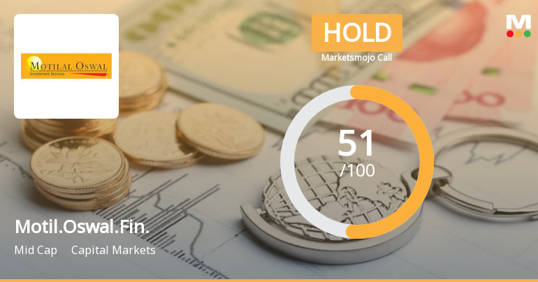 Motil.Oswal.Fin. Sees Revision in Market Evaluation Amid Mixed Financial Signals