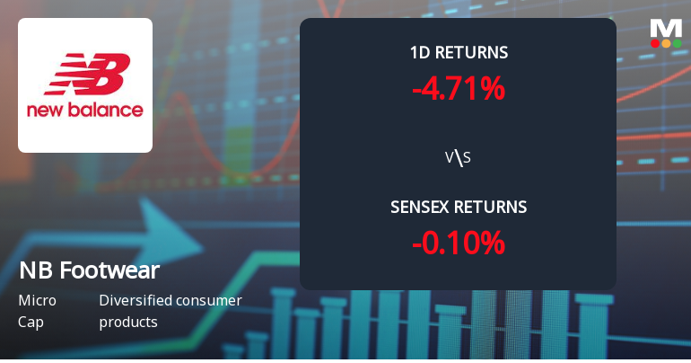 NB Footwear Sees Unprecedented Buying Interest Amid Upper Circuit Scenario