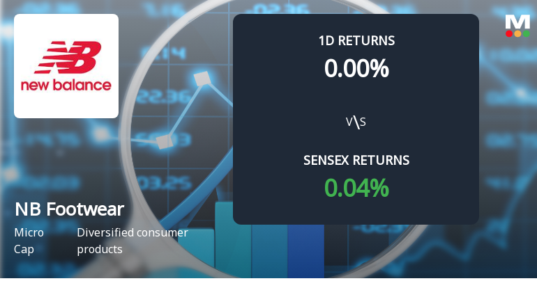 NB Footwear Sees Unprecedented Buying Interest Amid Upper Circuit Lock