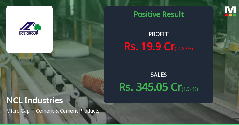 NCL Industries Q2 FY26: Profitability Rebounds Sharply Despite Muted Revenue Growth