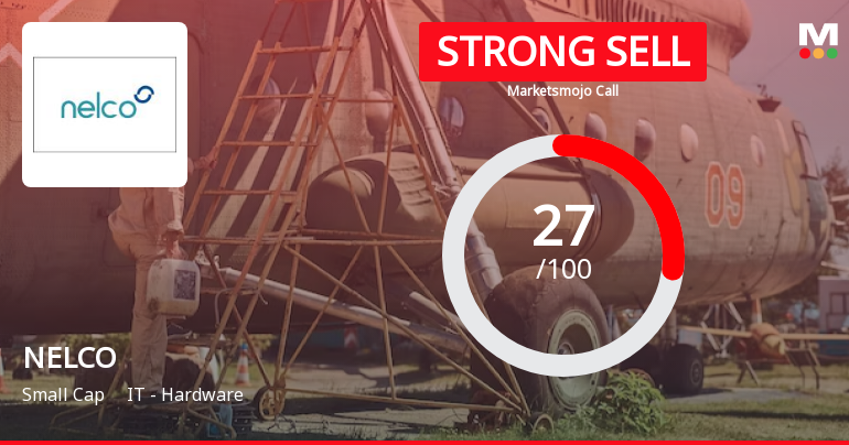 NELCO Sees Revision in Market Assessment Amid Challenging Financial Trends