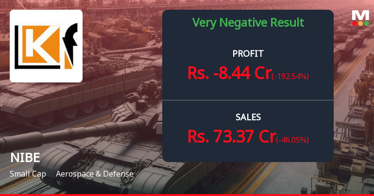 NIBE Ltd Q2 FY26: Defence Contractor Faces Severe Operational Setback as Losses Mount