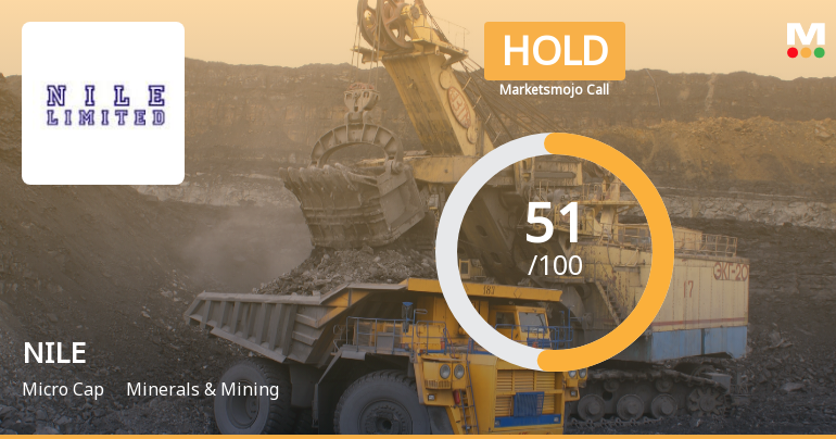 NILE Adjusts Evaluation Score Amidst Strong Profit Growth and Debt Management Challenges